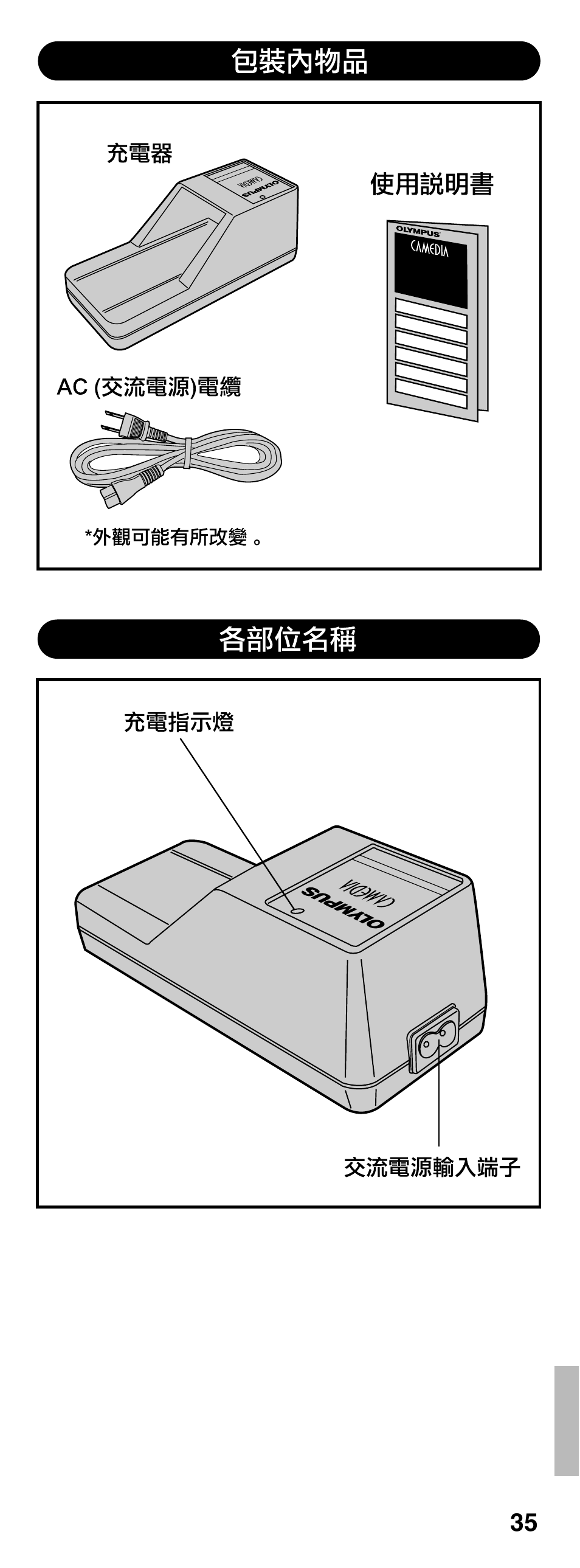 Olympus CAMEDIA B-20LPC User Manual | Page 35 / 40