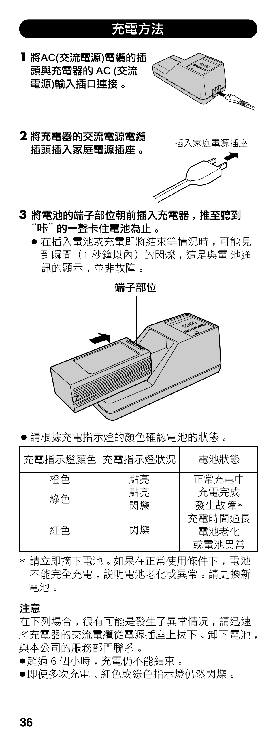 Olympus CAMEDIA B-20LPC User Manual | Page 36 / 40
