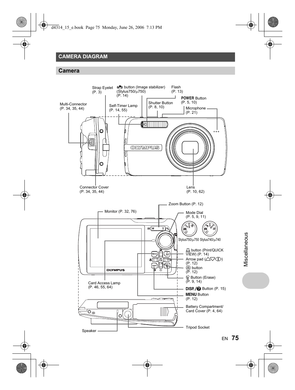 Camera, Miscellaneous camera diagram | Olympus Stylus 750 User Manual | Page 75 / 80