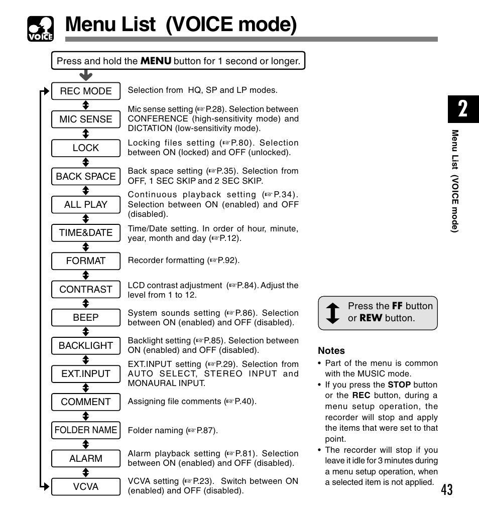 Menu list (voice mode) | Olympus VOICE & MUSIC DM-10 User Manual | Page 43 / 101