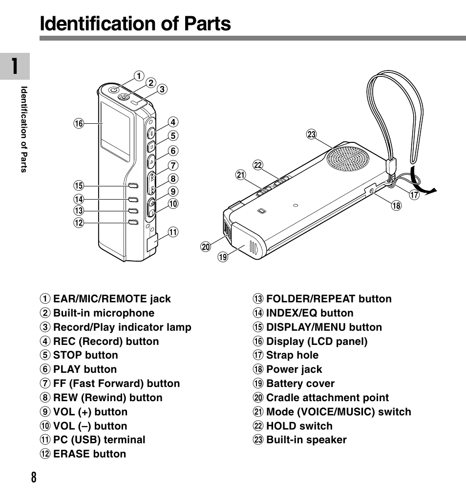 Identification of parts | Olympus VOICE & MUSIC DM-10 User Manual | Page 8 / 101