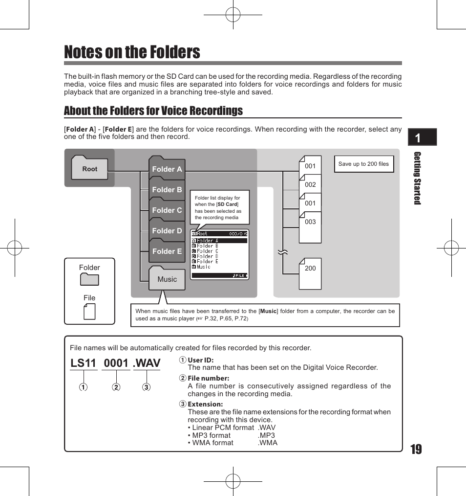 About the folders for voice recordings | Olympus LS-11 User Manual | Page 19 / 86