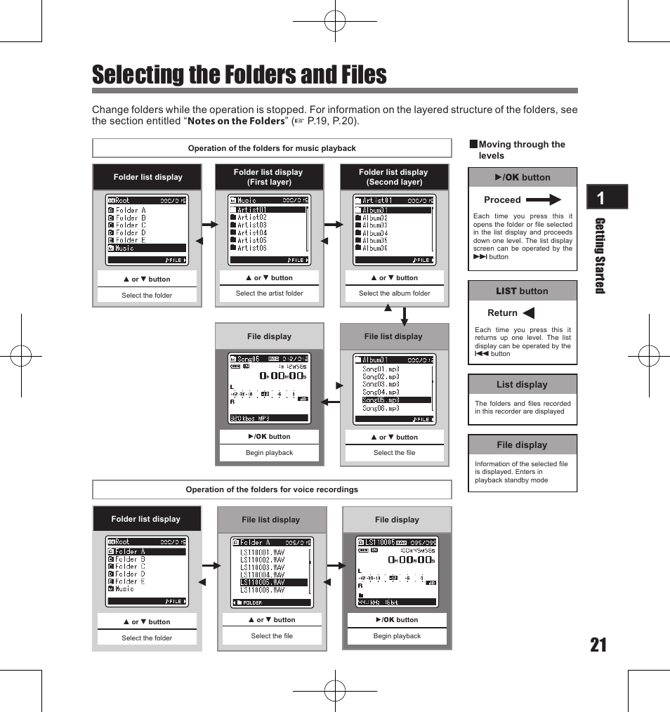Selecting the folders and files, Ge ttin g s tar te d | Olympus LS-11 User Manual | Page 21 / 86