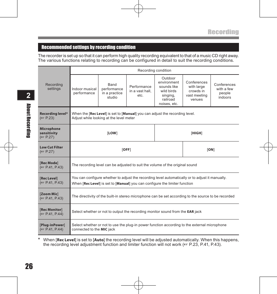 Recording | Olympus LS-11 User Manual | Page 26 / 86