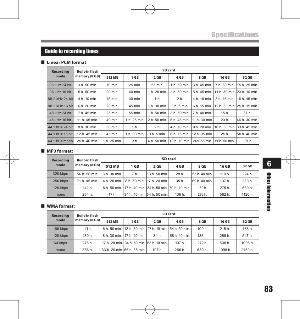 Specifications, Other information, Guide to recording times | Olympus LS-11 User Manual | Page 83 / 86