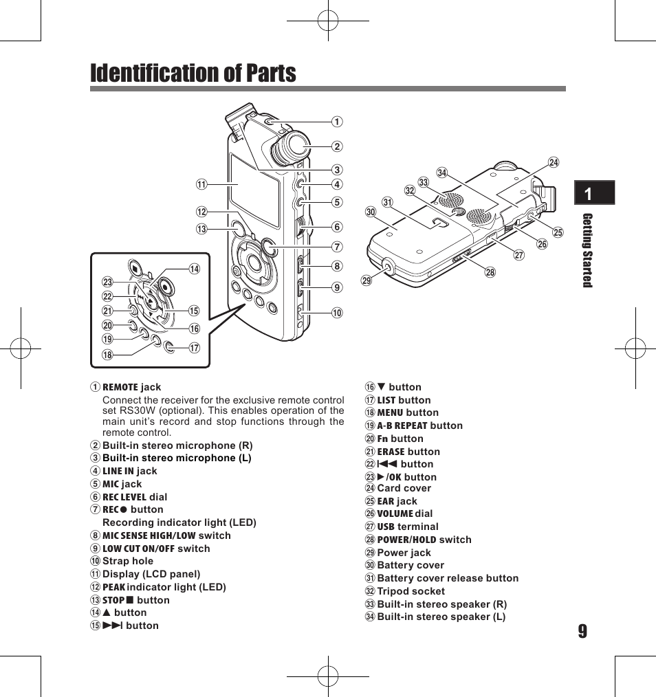 Identification of parts | Olympus LS-11 User Manual | Page 9 / 86