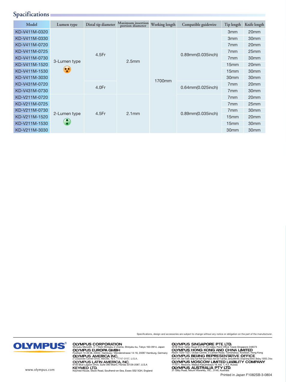 Spacifications | Olympus StarTip V User Manual | Page 14 / 18
