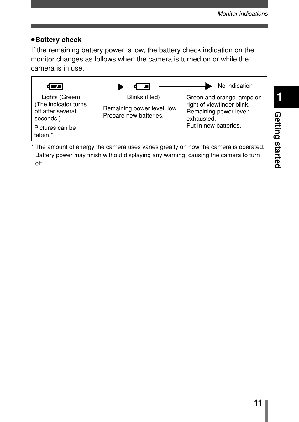 Olympus Comedia C-150 User Manual | Page 12 / 148