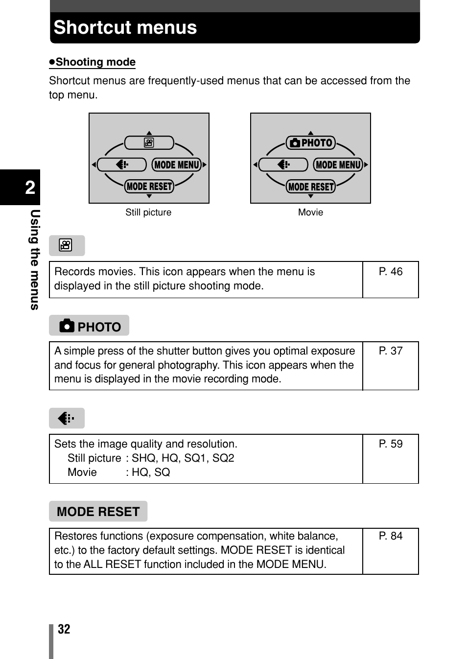 Shortcut menus | Olympus Comedia C-150 User Manual | Page 33 / 148