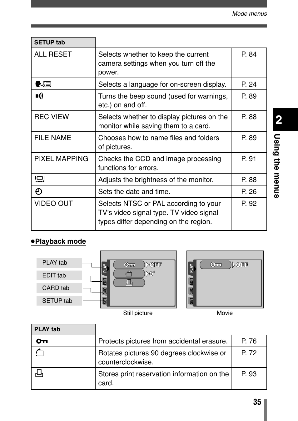 Using the men us | Olympus Comedia C-150 User Manual | Page 36 / 148