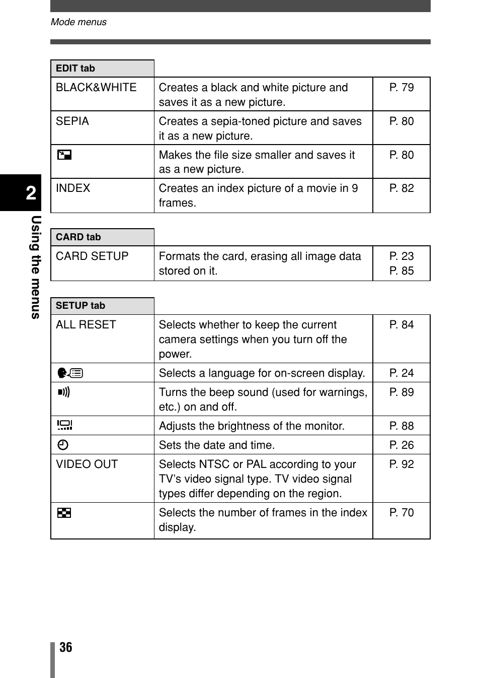 Olympus Comedia C-150 User Manual | Page 37 / 148