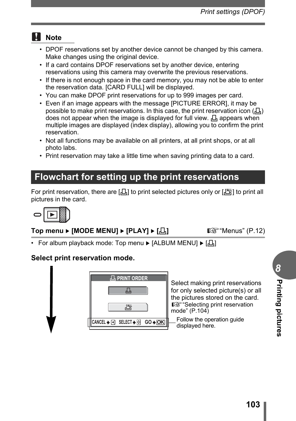 Flowchart for setting up the print reservations | Olympus C-1 User Manual | Page 103 / 158