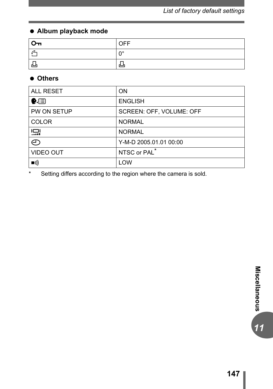 Olympus C-1 User Manual | Page 147 / 158