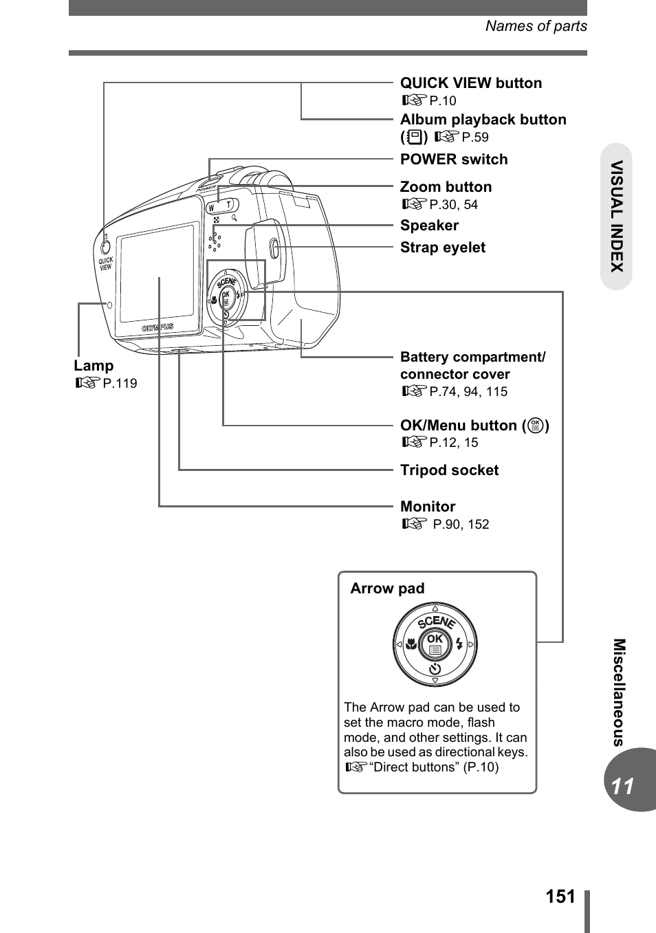 Olympus C-1 User Manual | Page 151 / 158