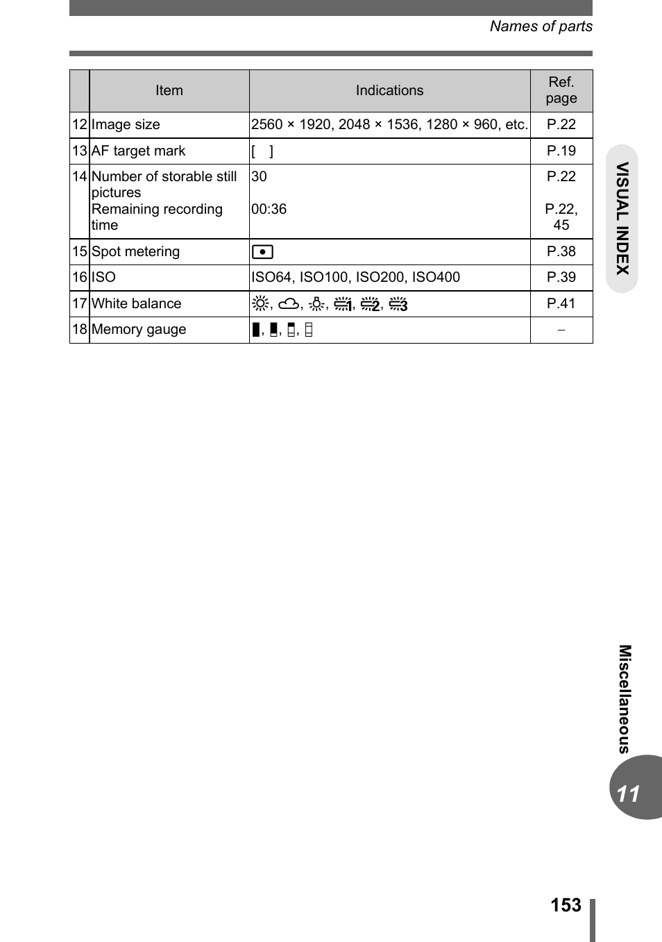 Olympus C-1 User Manual | Page 153 / 158