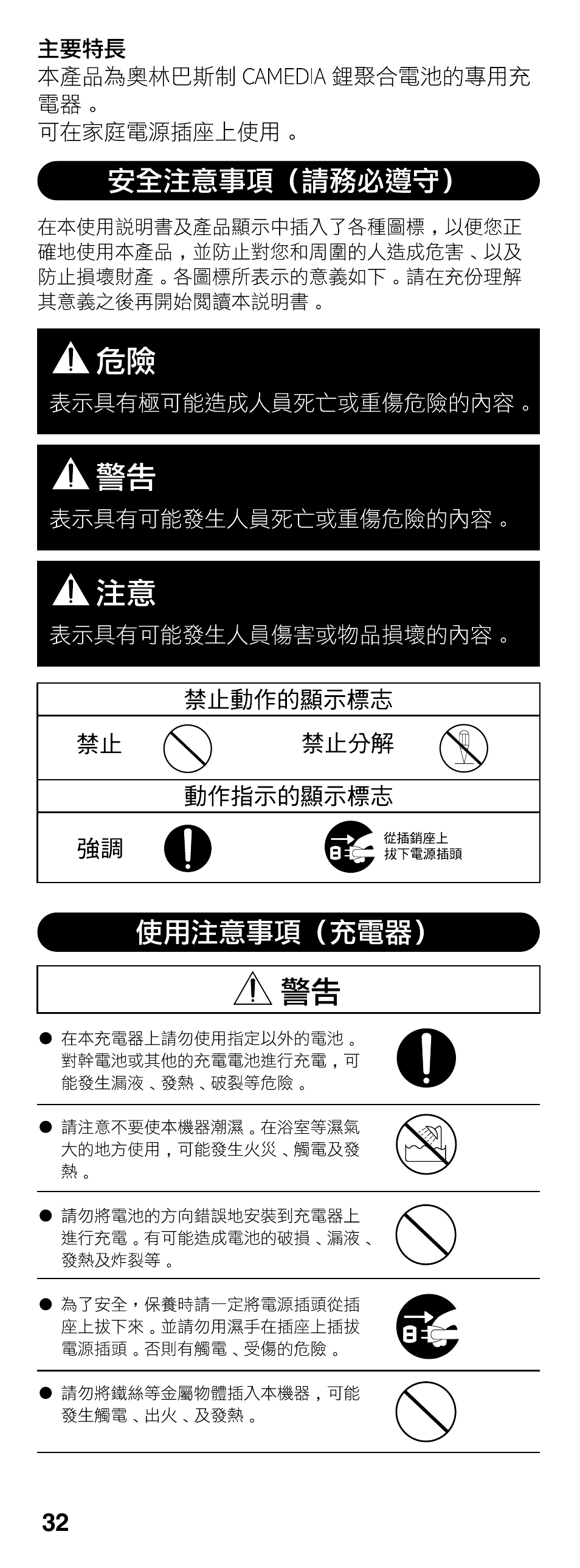 Olympus B-20 LPC User Manual | Page 32 / 40