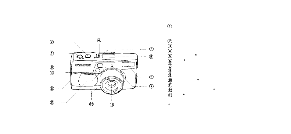 Preparations, Names and functions of parts | Olympus Accura Zoom 105R User Manual | Page 6 / 56