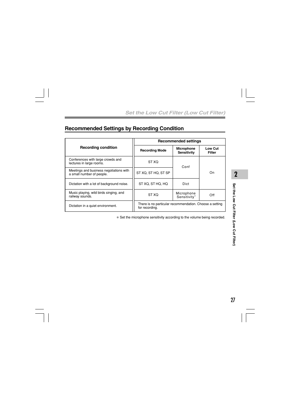 Recommended settings by recording condition, Set the low cut filter (low cut filter) | Olympus WS-331M User Manual | Page 27 / 102