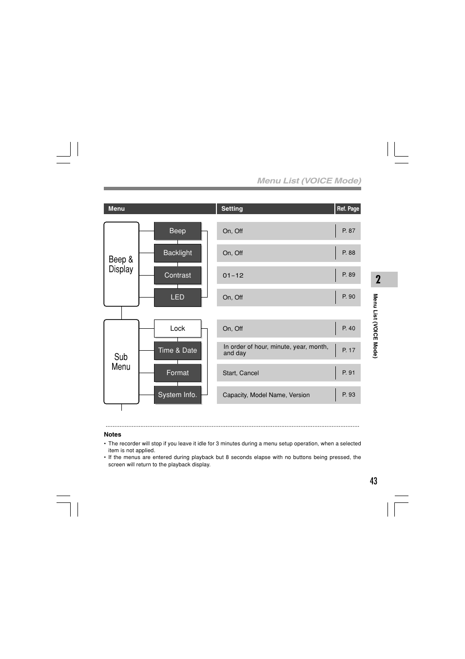 Beep & display sub menu | Olympus WS-331M User Manual | Page 43 / 102