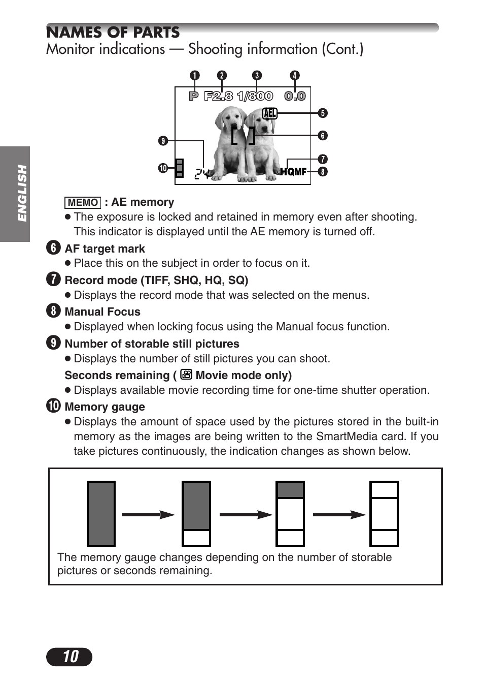 Olympus CAMEDIA C-3020 Zoom User Manual | Page 10 / 180