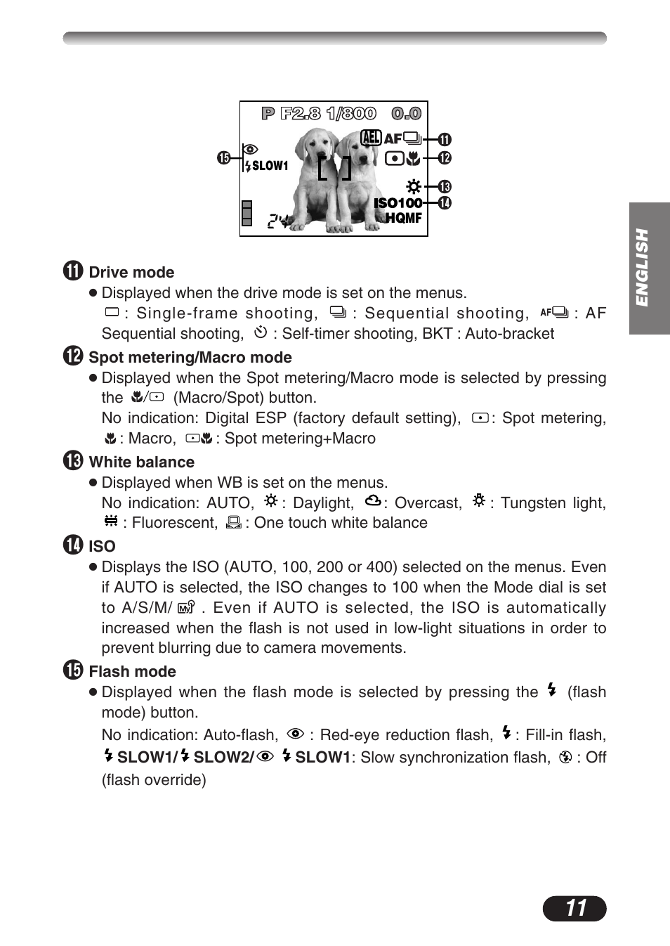 Olympus CAMEDIA C-3020 Zoom User Manual | Page 11 / 180