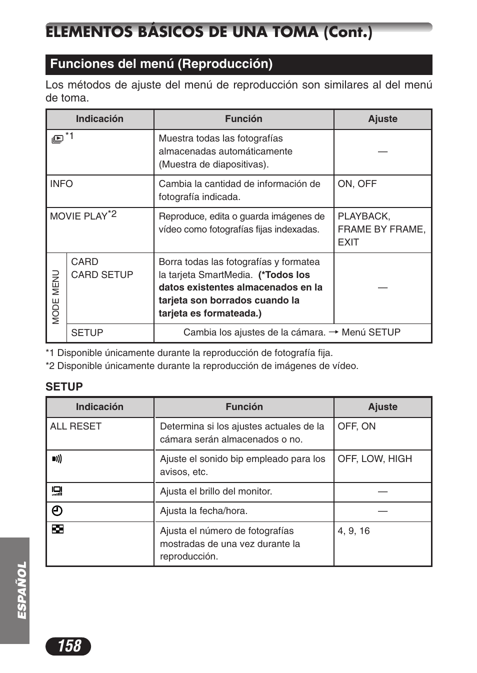 Elementos básicos de una toma (cont.), Funciones del menú (reproducción) | Olympus CAMEDIA C-3020 Zoom User Manual | Page 158 / 180