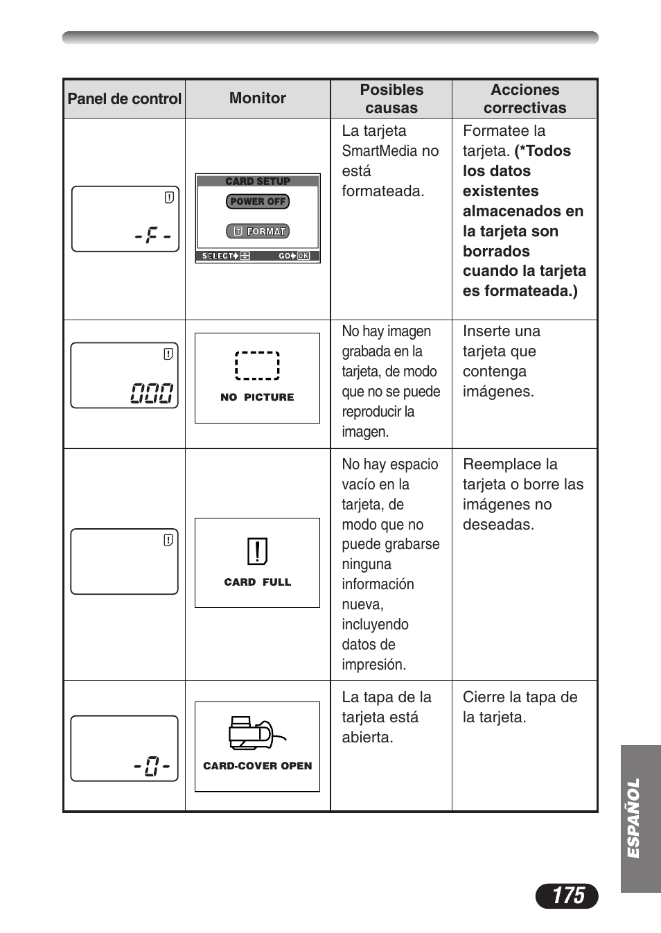 Olympus CAMEDIA C-3020 Zoom User Manual | Page 175 / 180