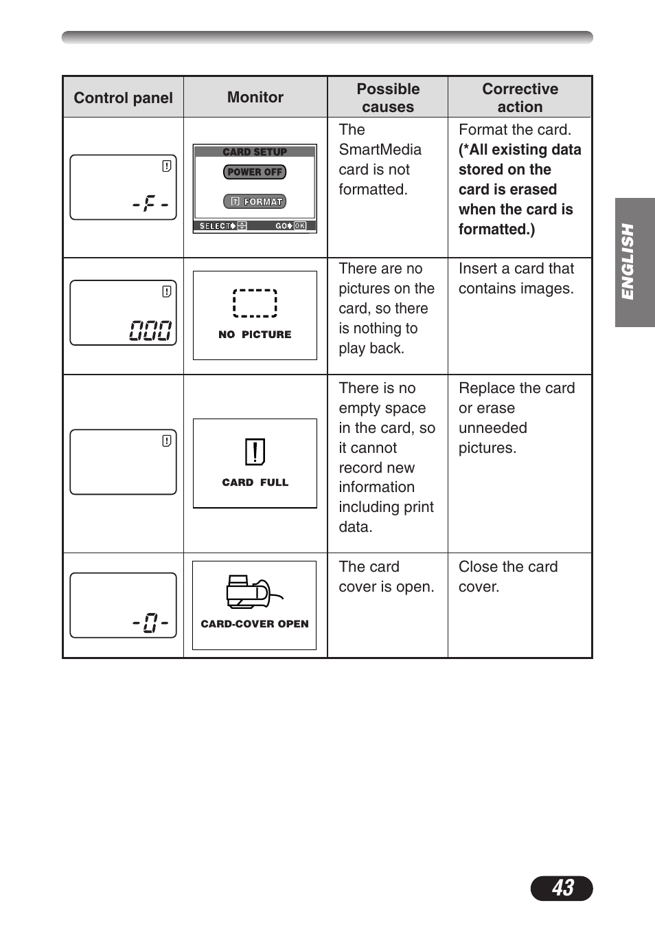 Olympus CAMEDIA C-3020 Zoom User Manual | Page 43 / 180