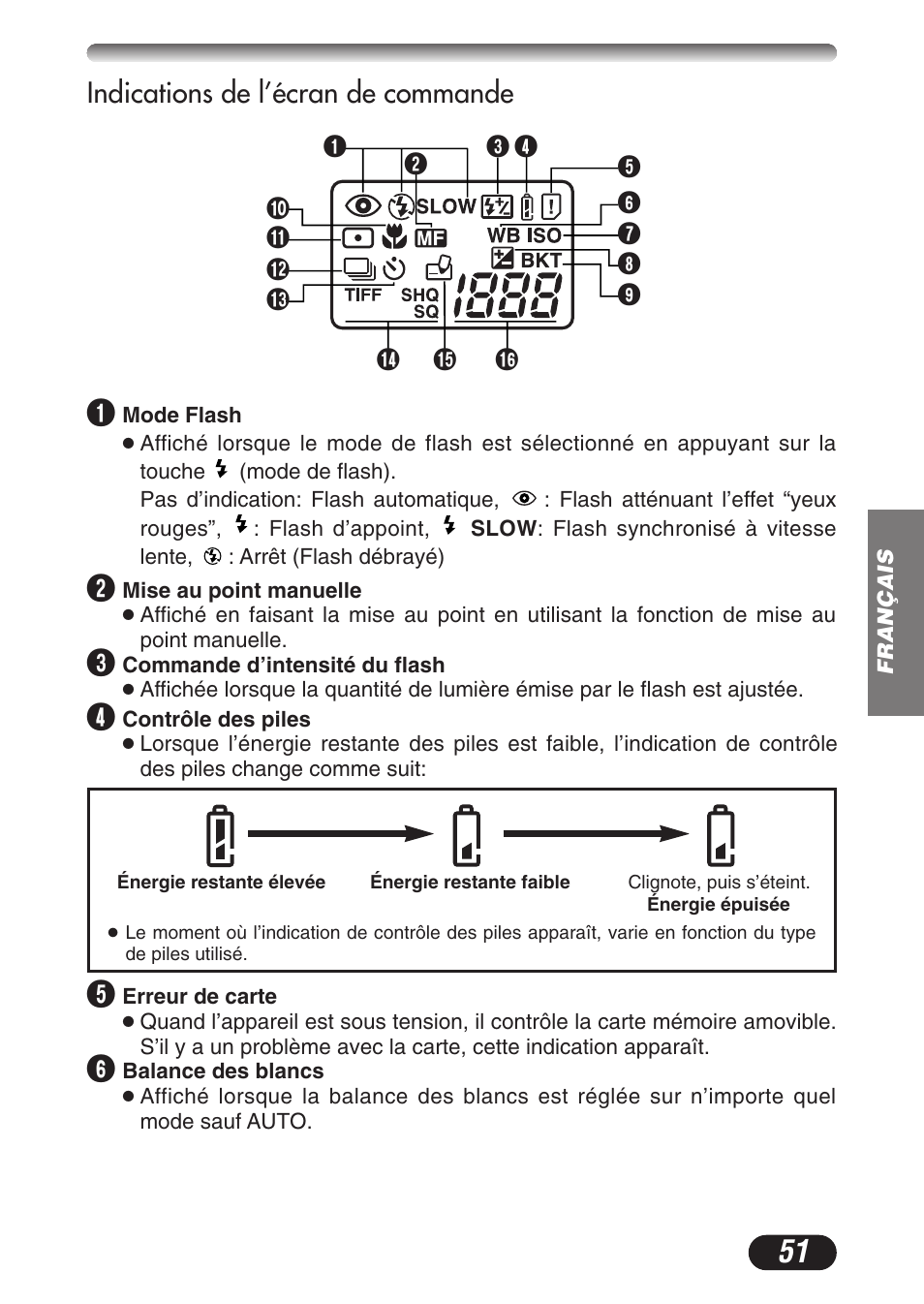 Indications de l’écran de commande | Olympus CAMEDIA C-3020 Zoom User Manual | Page 51 / 180