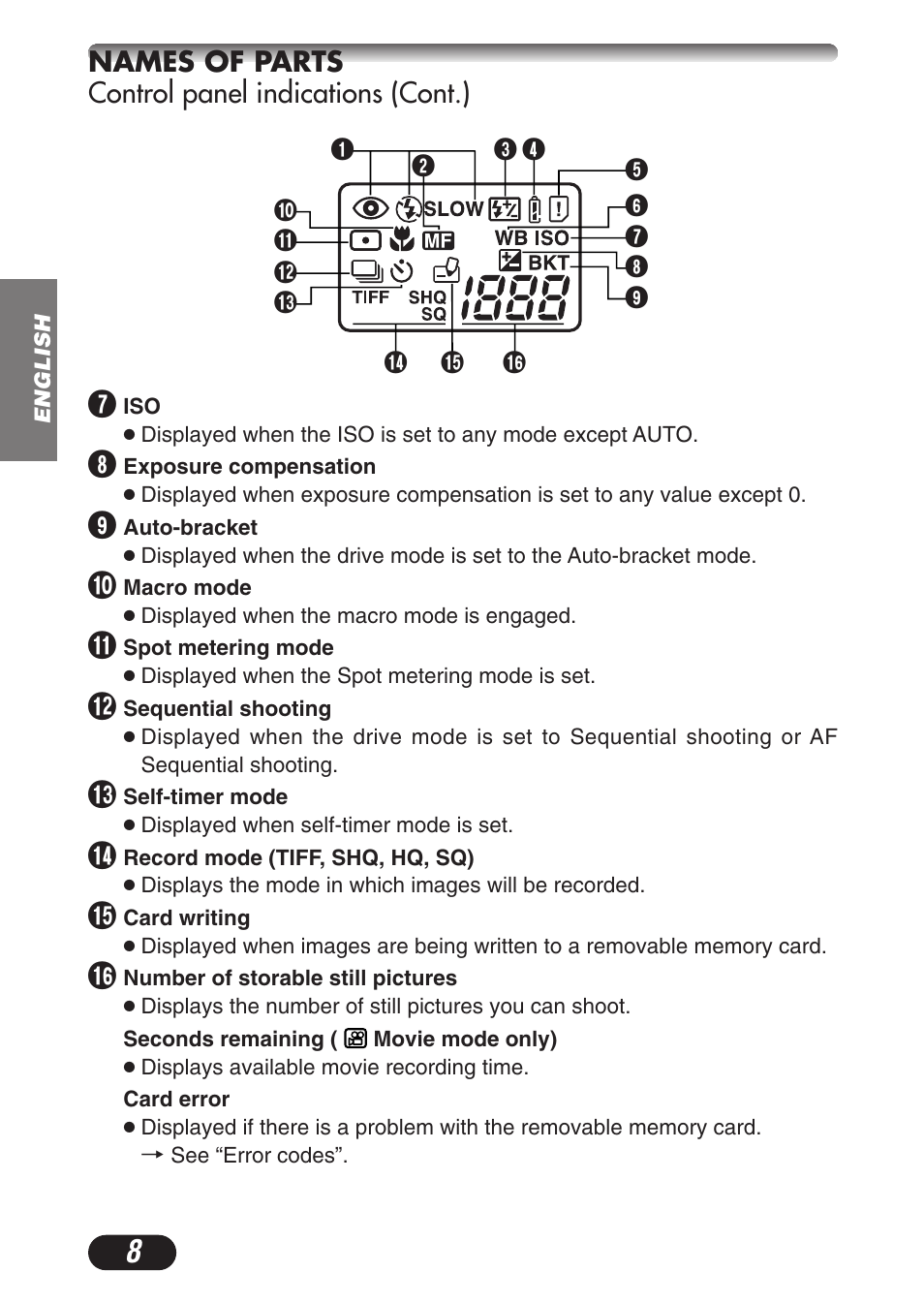 Olympus CAMEDIA C-3020 Zoom User Manual | Page 8 / 180