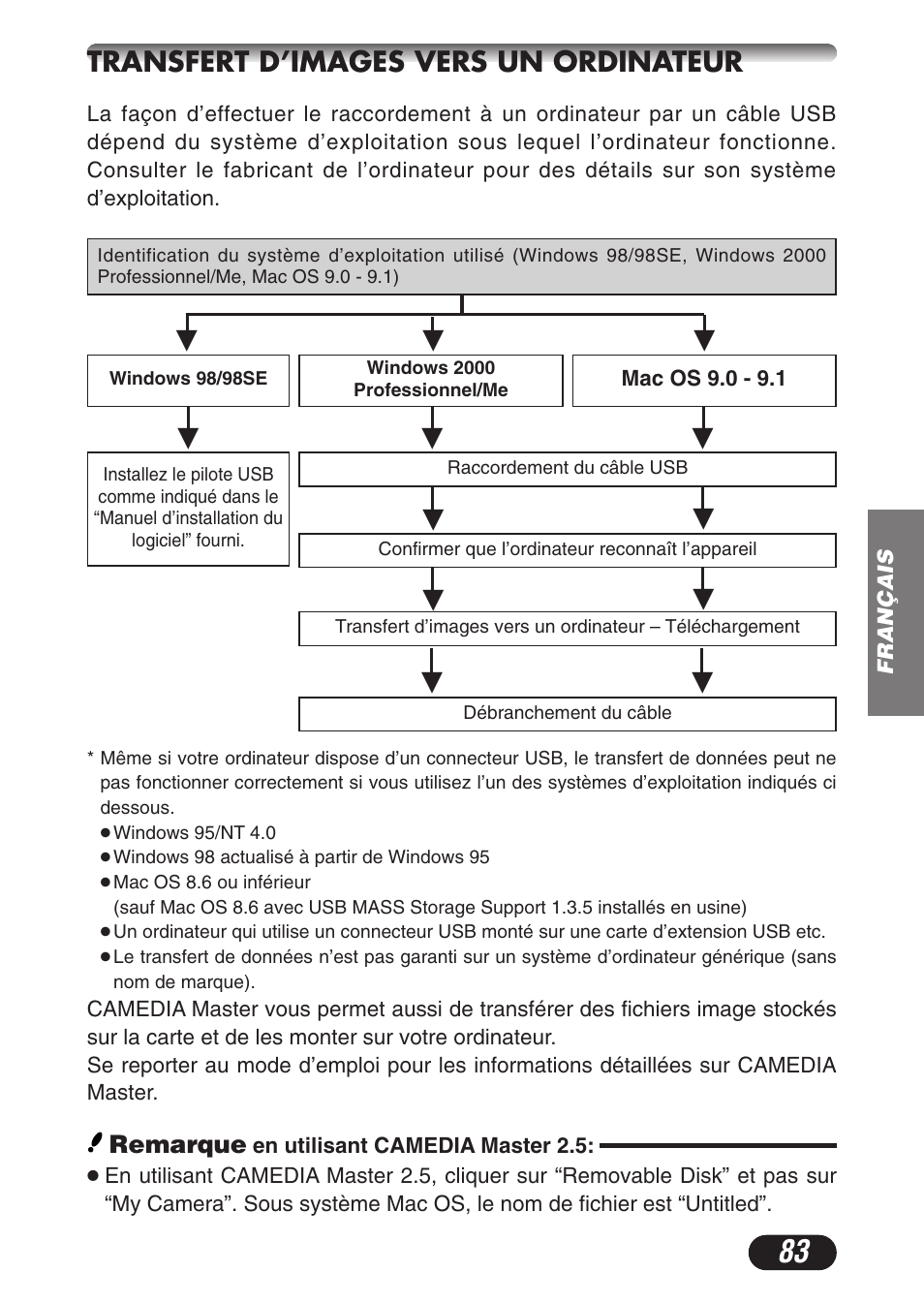 Transfert d’images vers un ordinateur, Remarque | Olympus CAMEDIA C-3020 Zoom User Manual | Page 83 / 180