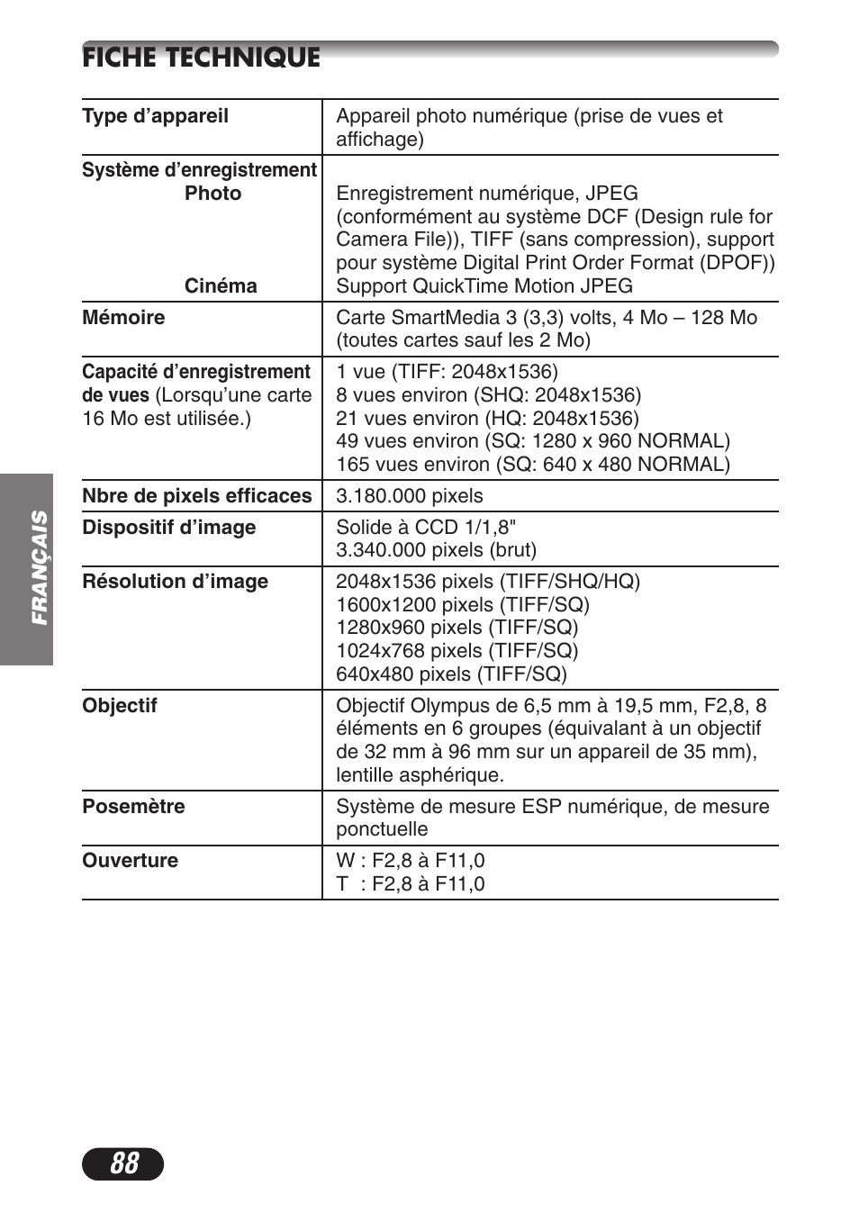 Fiche technique | Olympus CAMEDIA C-3020 Zoom User Manual | Page 88 / 180