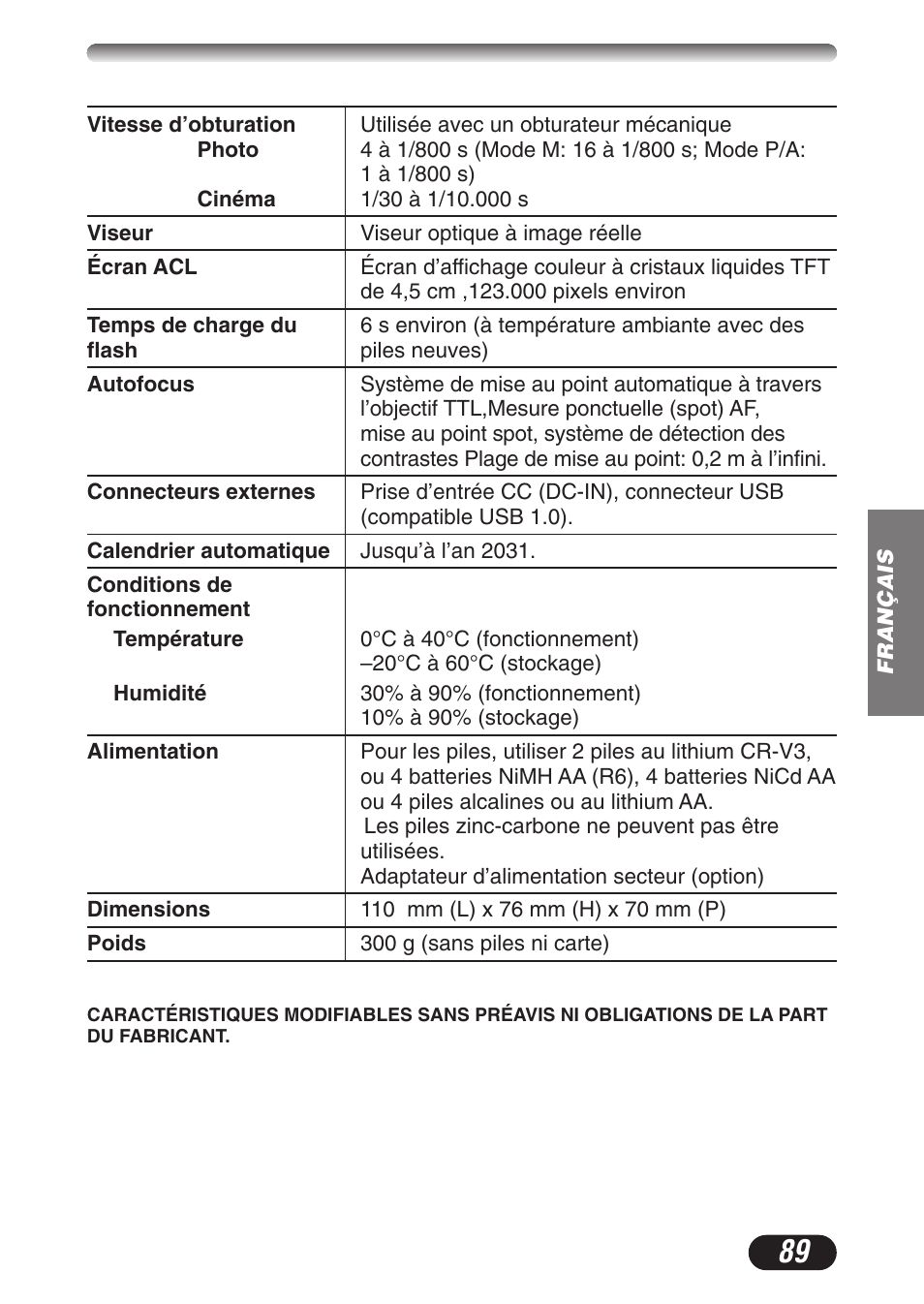 Olympus CAMEDIA C-3020 Zoom User Manual | Page 89 / 180