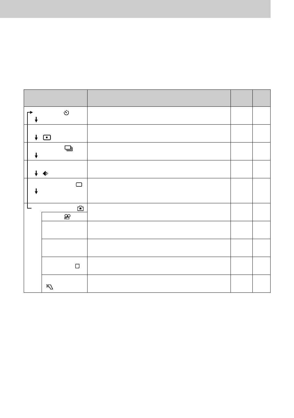 The shooting menu, Caution | Olympus C-211 User Manual | Page 112 / 212