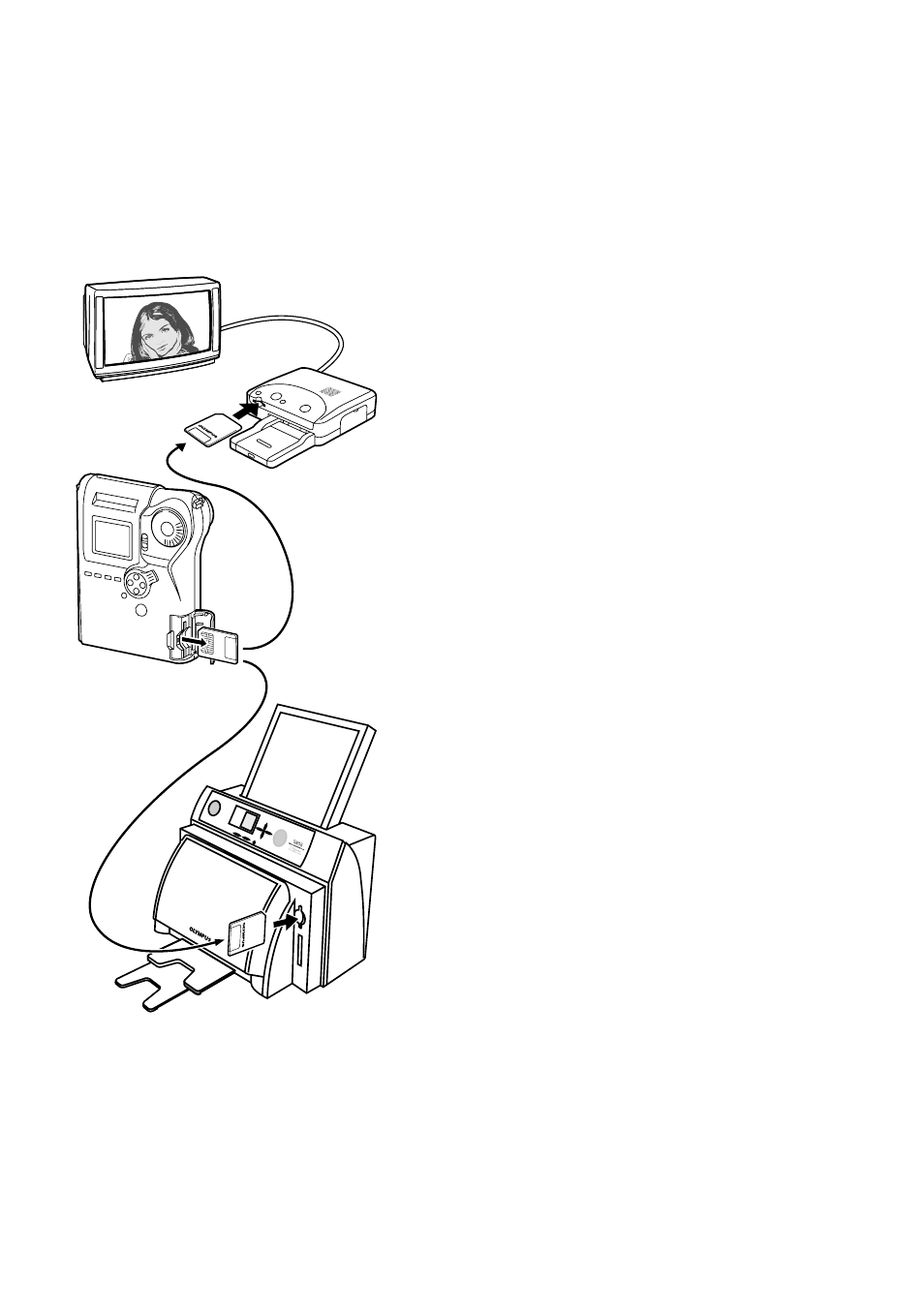 Printing with an olympus photo printer | Olympus C-211 User Manual | Page 162 / 212