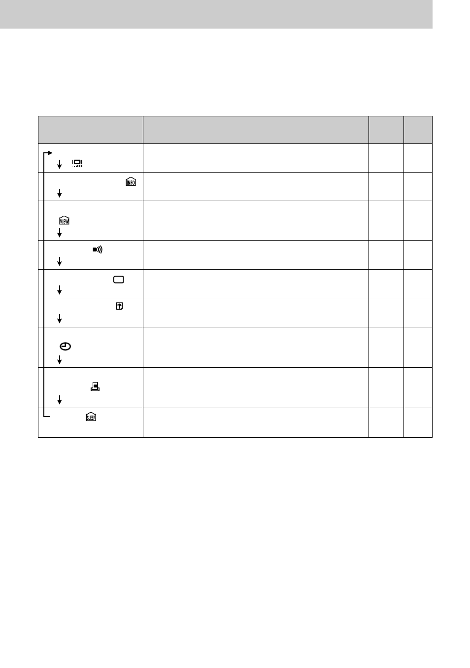 The setup menu, These settings are not lost at power-off | Olympus C-211 User Manual | Page 166 / 212