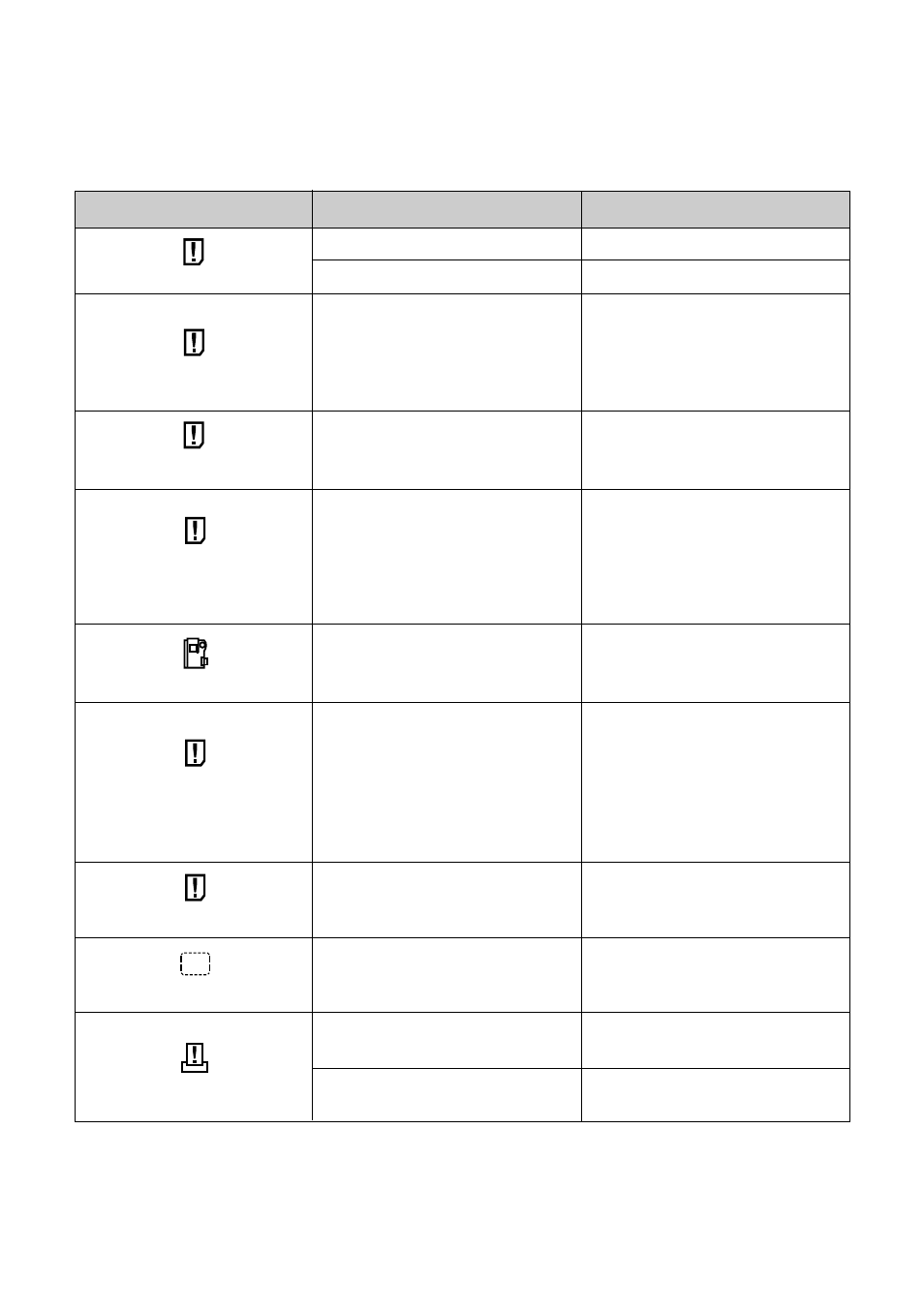 Error messages | Olympus C-211 User Manual | Page 200 / 212