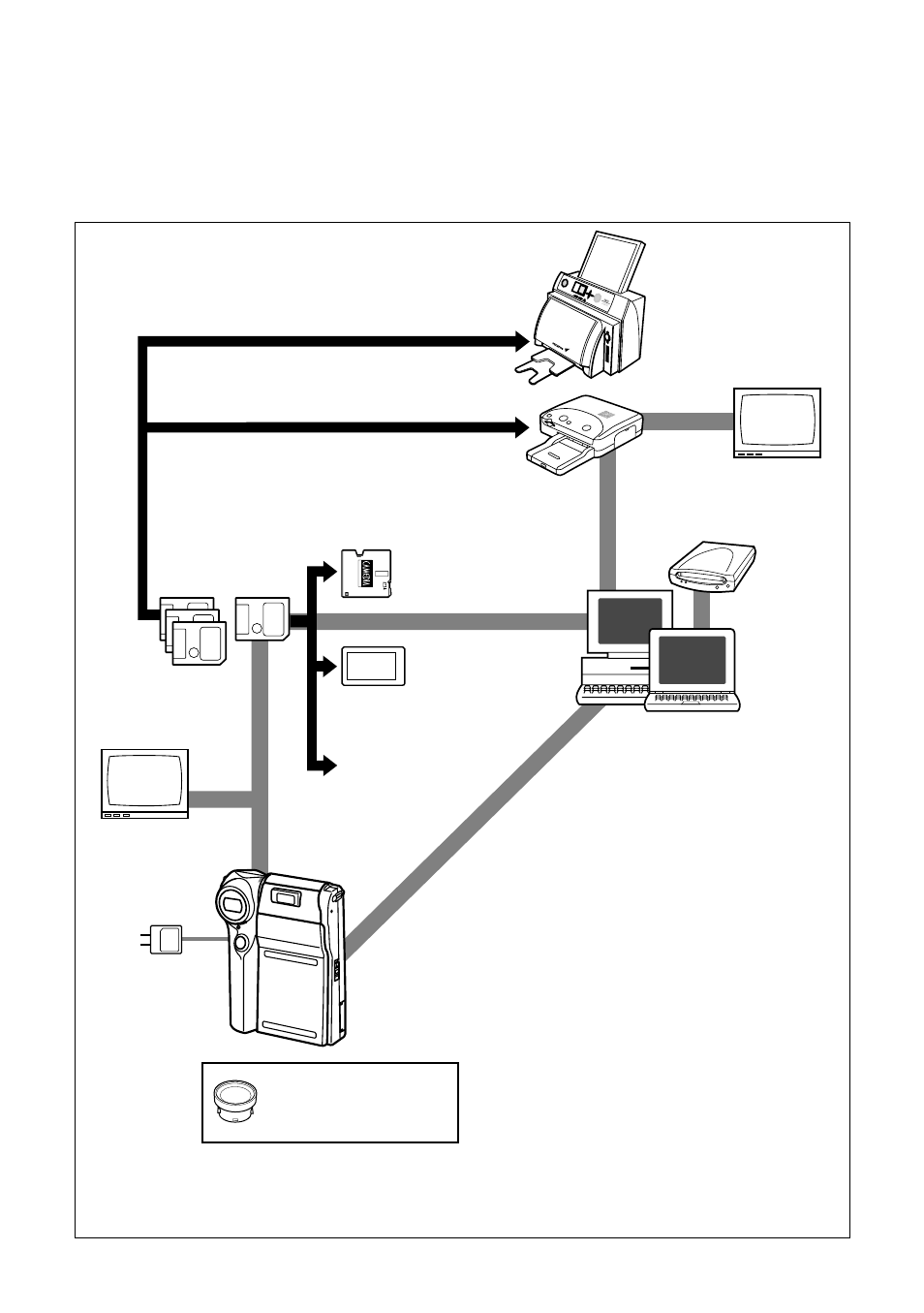 Configuration diagram | Olympus C-211 User Manual | Page 202 / 212
