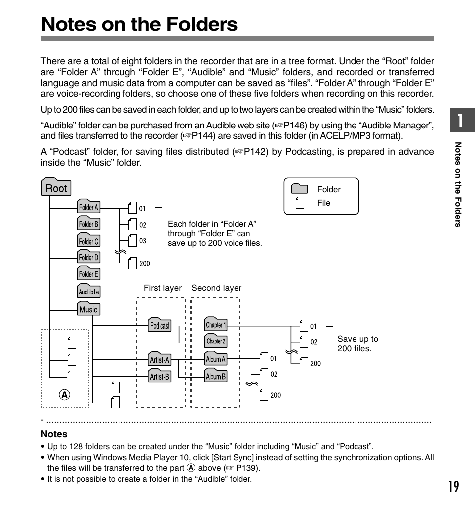 Olympus DS-50 User Manual | Page 19 / 163