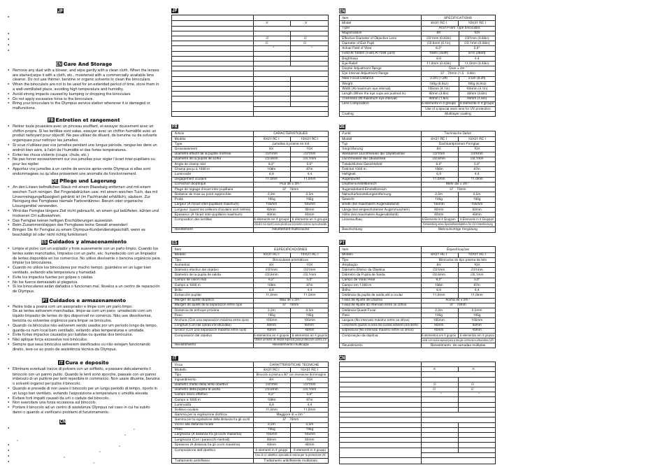 Olympus 8 X 21 RC I User Manual | Page 2 / 2