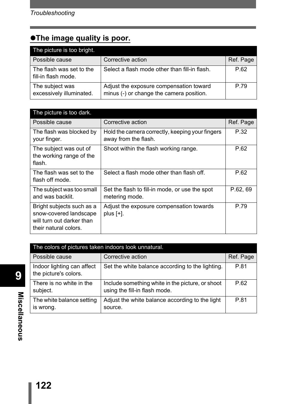 Zthe image quality is poor | Olympus 300 DIGITAL User Manual | Page 123 / 173