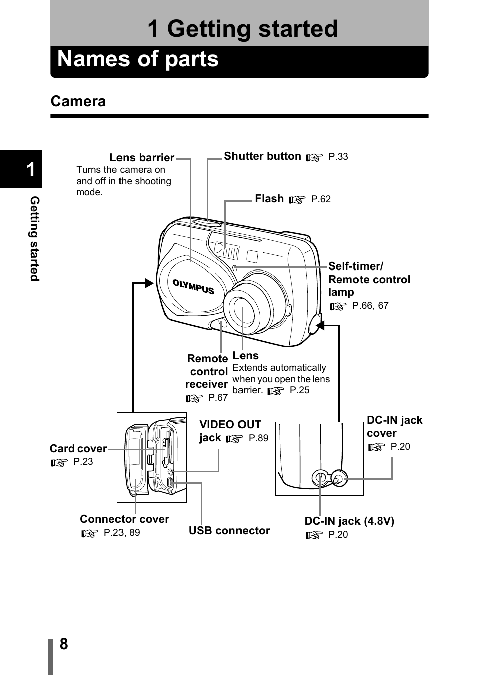 1 getting started, Names of parts, Camera | Getting started | Olympus 300 DIGITAL User Manual | Page 9 / 173