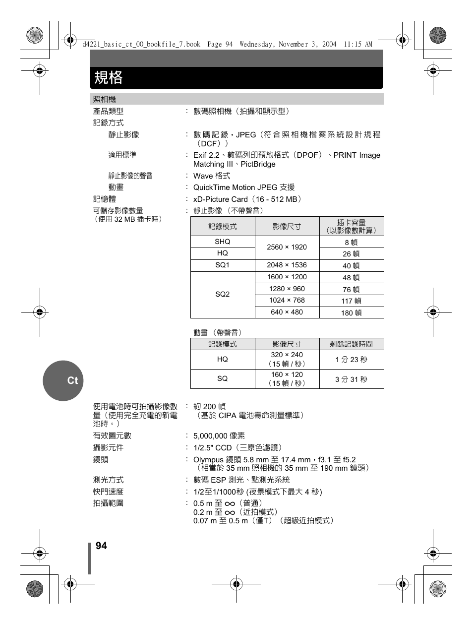 94 ct | Olympus Trip 500 User Manual | Page 94 / 100