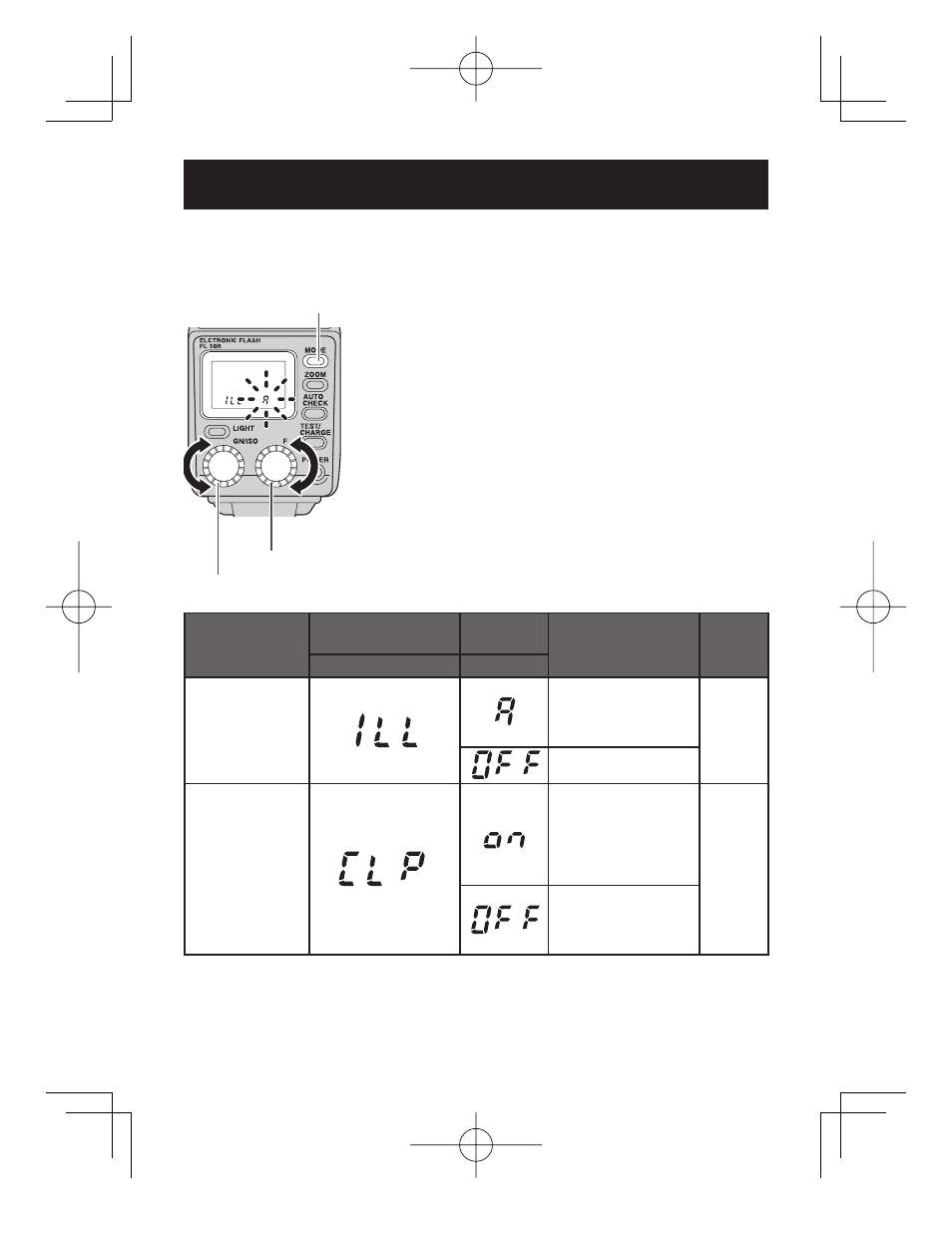 Custom setup | Olympus FL-50R User Manual | Page 30 / 60