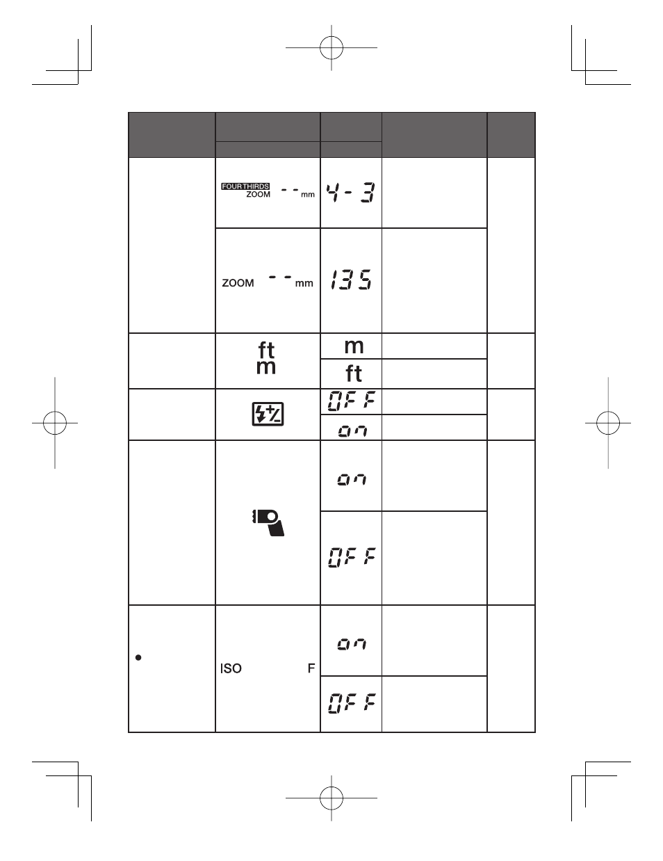 Olympus FL-50R User Manual | Page 31 / 60