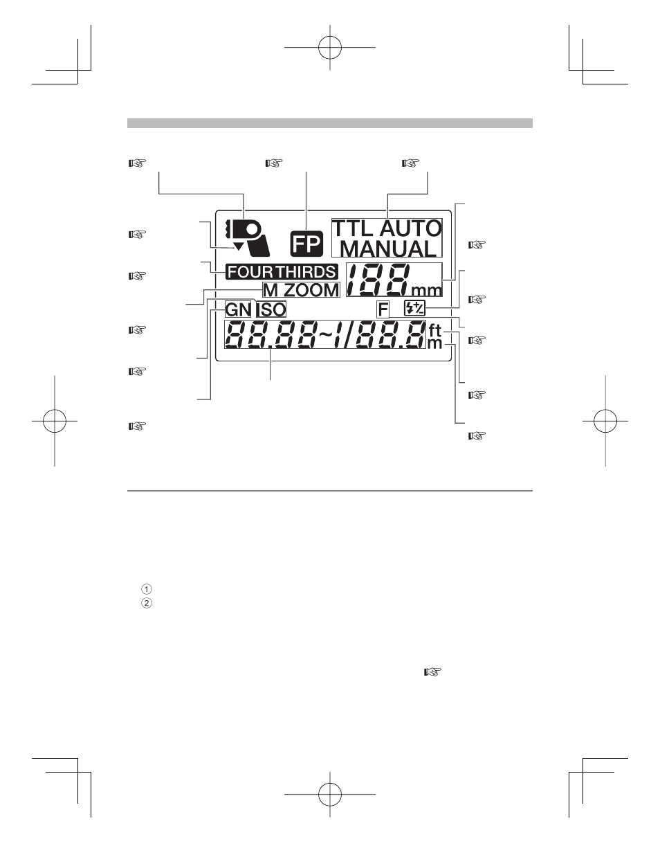 Control panel | Olympus FL-50R User Manual | Page 4 / 60