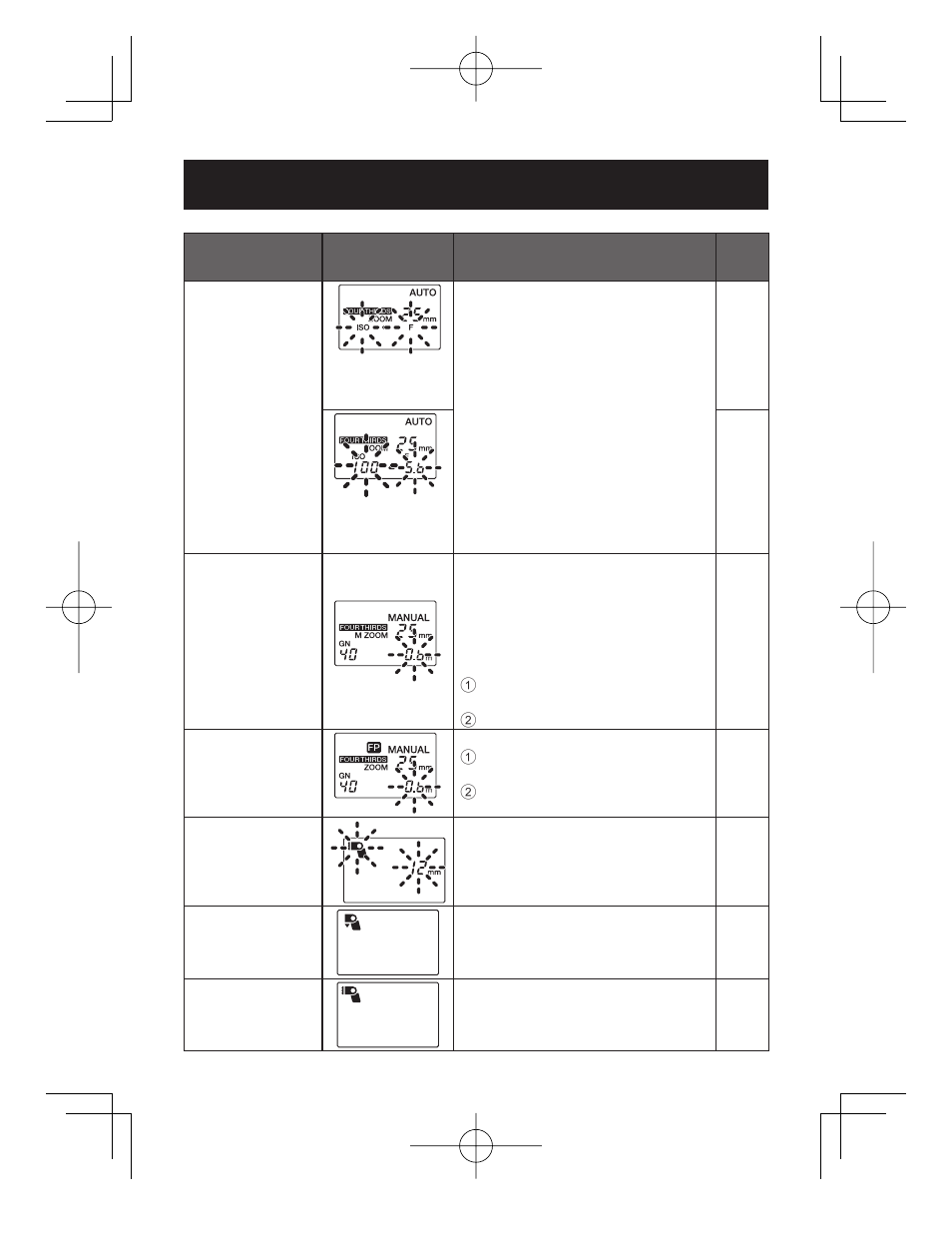 Warning display list | Olympus FL-50R User Manual | Page 41 / 60