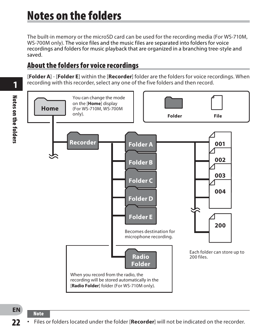 About the folders for voice recordings | Olympus WS 700M User Manual | Page 22 / 92