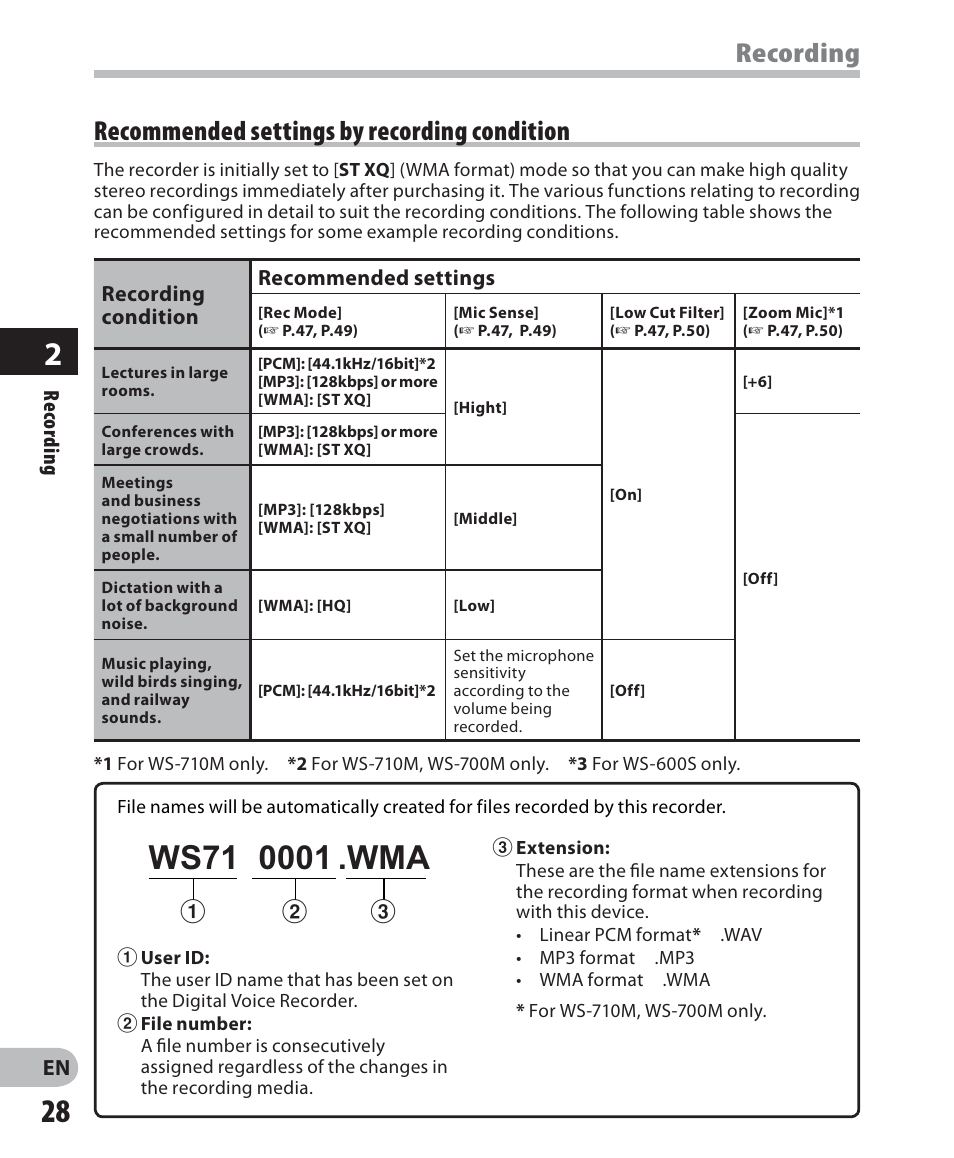 Recording, Recommended settings by recording condition | Olympus WS 700M User Manual | Page 28 / 92