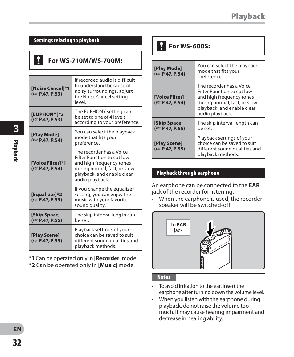 Playback, Pla yback, For ws-600s | Olympus WS 700M User Manual | Page 32 / 92